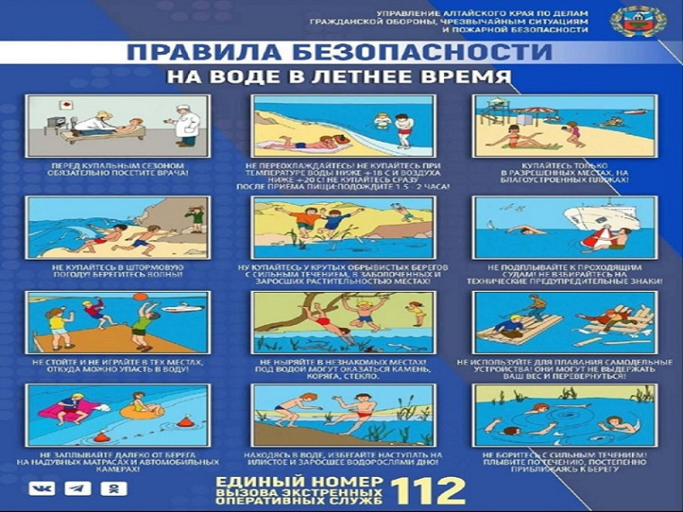 Вниманию родителей: 5 детей утонули в Алтайском крае.